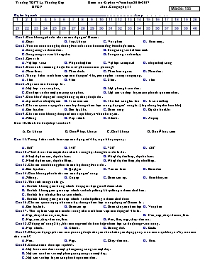 Kiểm tra 45 phút Môn Công nghệ 11 - Mã đề 155